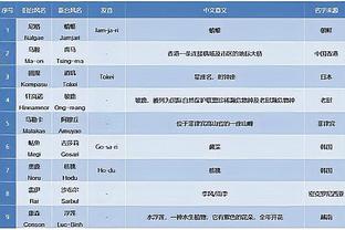 熬出头了！里德从落选秀变年度最佳第六人 狼队长人阵没他不行