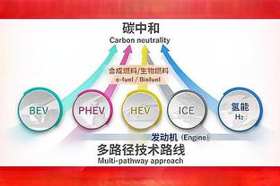 詹姆斯：不断投入训练和努力 这是我给年轻球员最好的建议